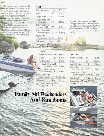 Grew 1988 Brochure