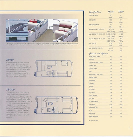 Lowe 2000 Suncruiser Pontoon & Deck Boat Brochure