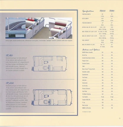 Lowe 2000 Suncruiser Pontoon & Deck Boat Brochure
