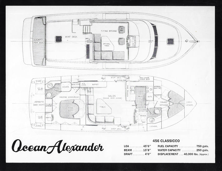 Ocean Alexander 456 Classicco Specification Brochure