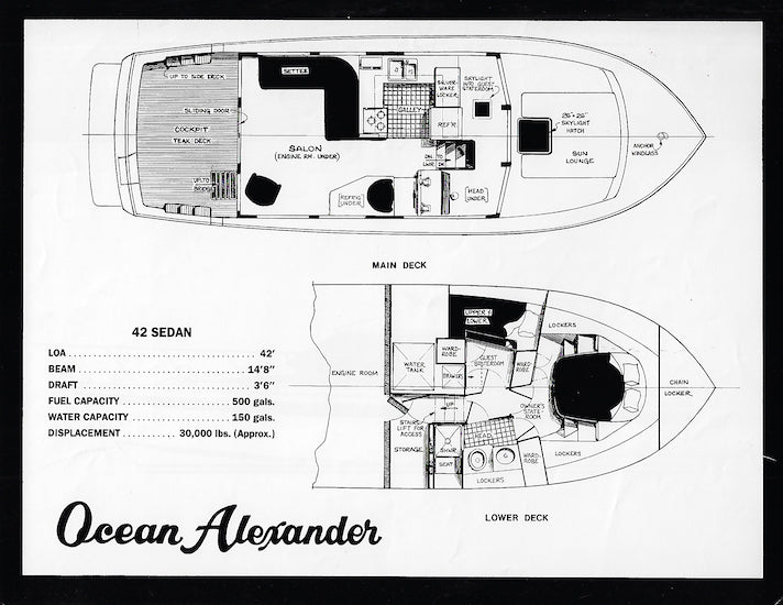Ocean Alexander 42 Sedan Specification Brochure