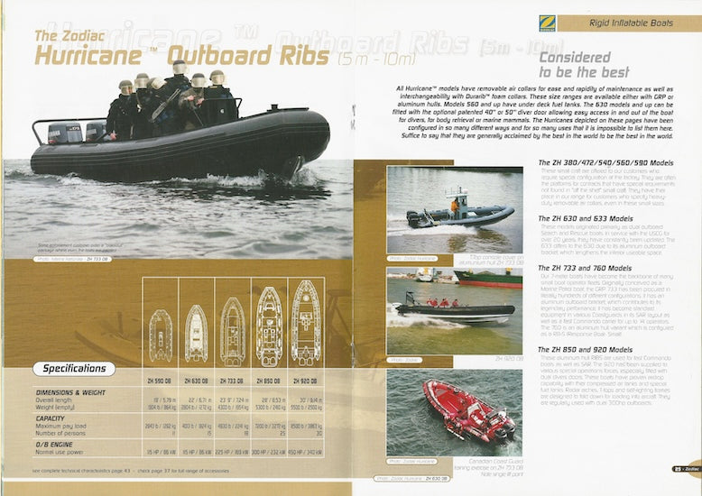 Zodiac 2002 Professional & Military Brochure