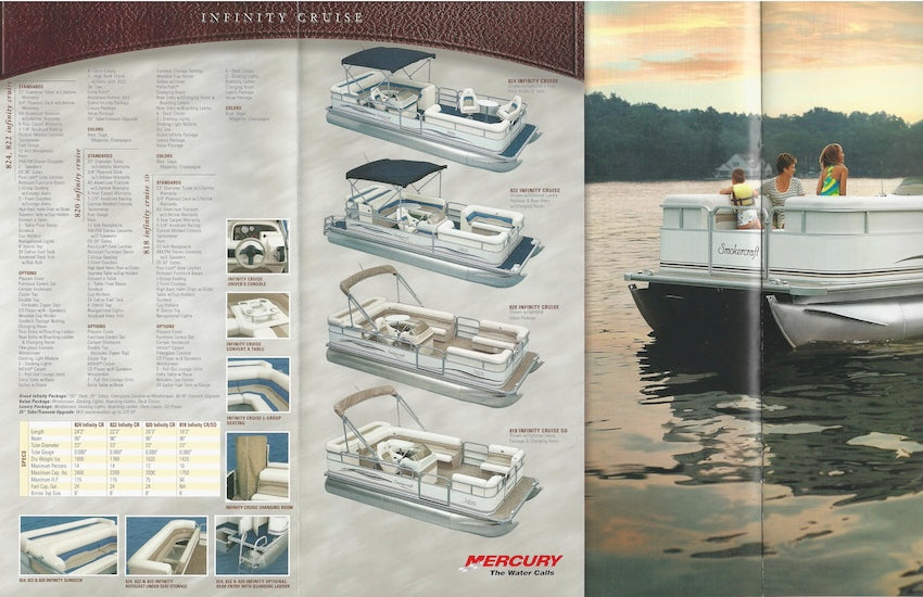 Smoker Craft 2002 Pontoon & Fiberglass Brochure