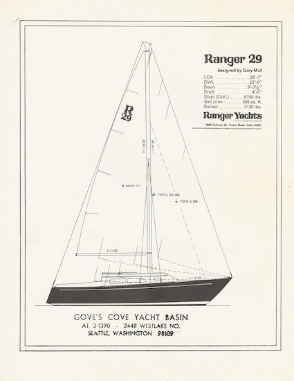 Ranger 29 Brochure Digital Package