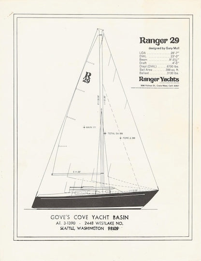 Ranger 29 Brochure Digital Package