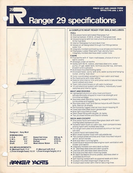 Ranger 29 Brochure Digital Package