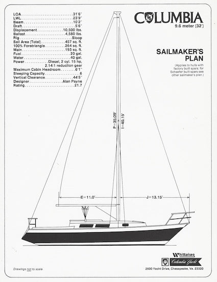 Columbia 9.6 Sailmakers Brochure