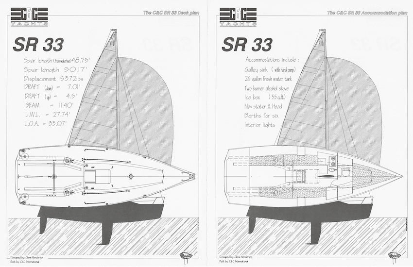 C&C SR 33 Digital Brochure Package
