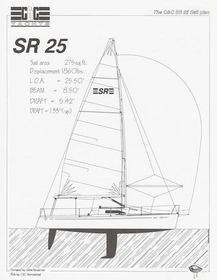 C&C SR 25 Digital Brochure Package