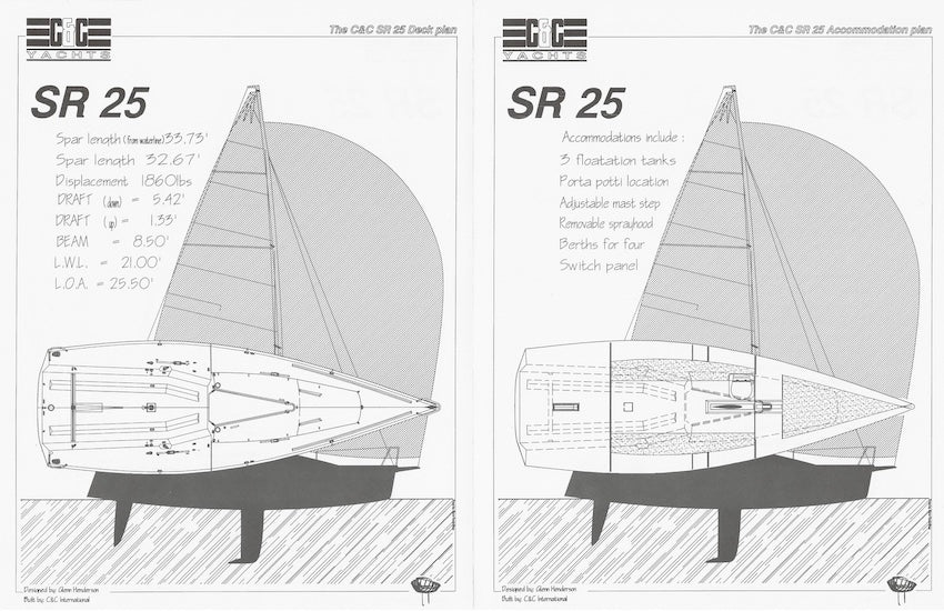C&C SR 25 Digital Brochure Package