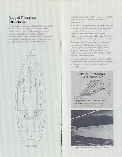 Coronado 27 Brochure