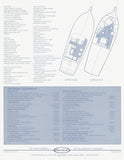 Ocean 48 Super Sport Specification Brochure