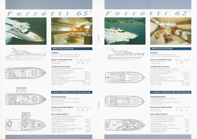 Ferretti 1990s Brochure