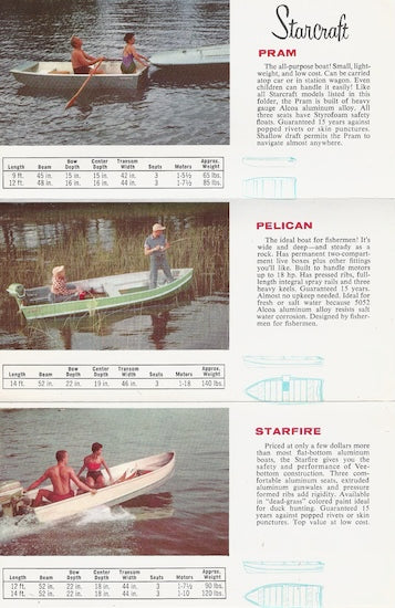 Starcraft 1950s Brochure
