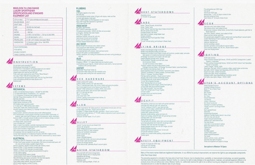 Mikelson 78 Sportfisher Specification Brochure