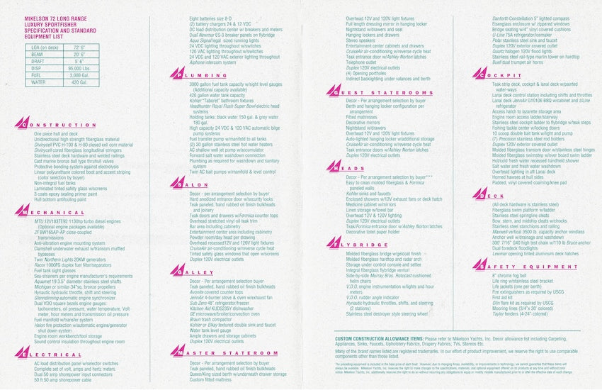 Mikelson 72 Sportfisher Specification Brochure