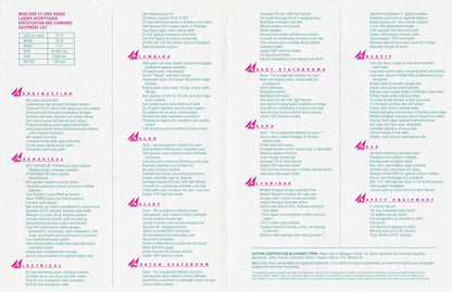 Mikelson 72 Sportfisher Specification Brochure