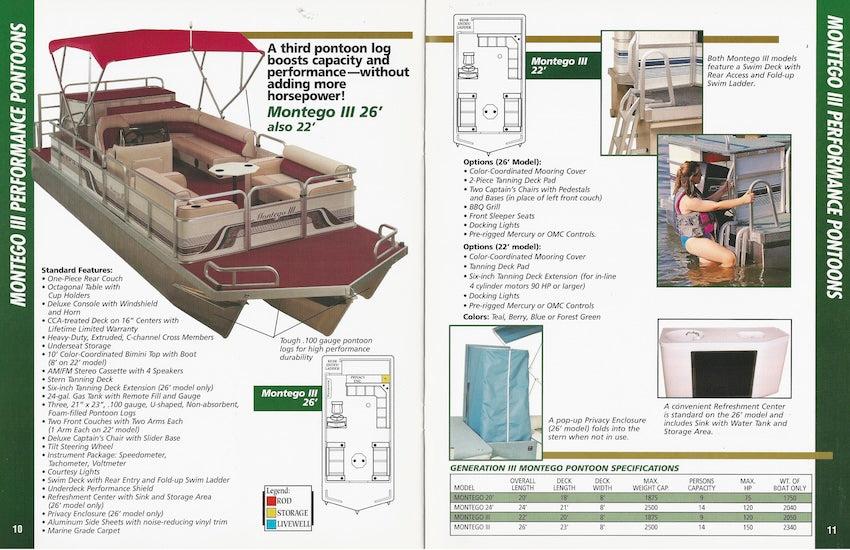 G3 1995 Brochure
