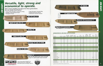 G3 1995 Brochure