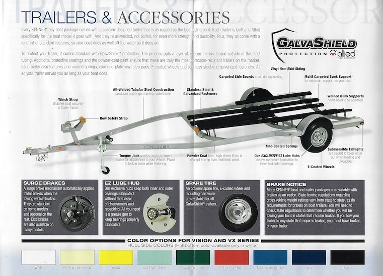 Kenner 2009 Poster Brochure