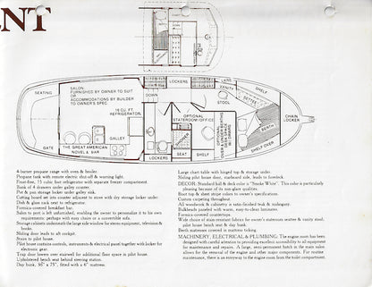 Bombay Trawler Brochure