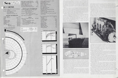 S2 11.0A Meter Sea Magazine Brochure