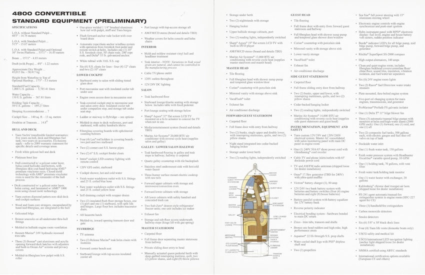 Tiara 4800 Convertible Specification Brochure