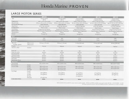 Honda 2009 Outboard Brochure