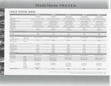 Honda 2009 Outboard Brochure