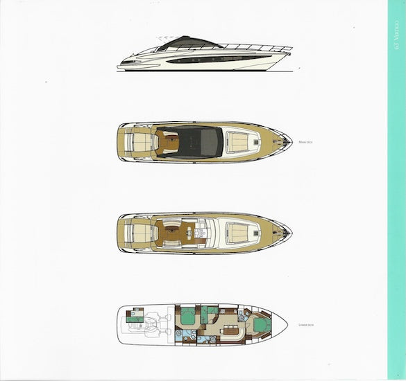 Riva Vertigo 63 Specification Brochure