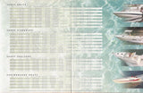 Wellcraft 1999 Poster Brochure
