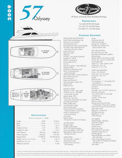Ocean 57 Odyssey Specification Brochure