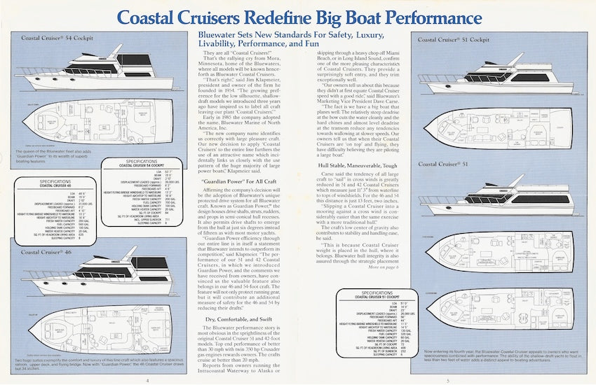 Bluewater Sea Breeze Newsletter - Spring 1986
