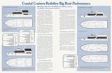 Bluewater Sea Breeze Newsletter - Spring 1986