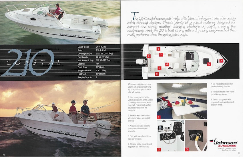 Wellcraft 1997 Sport Fishing Brochure