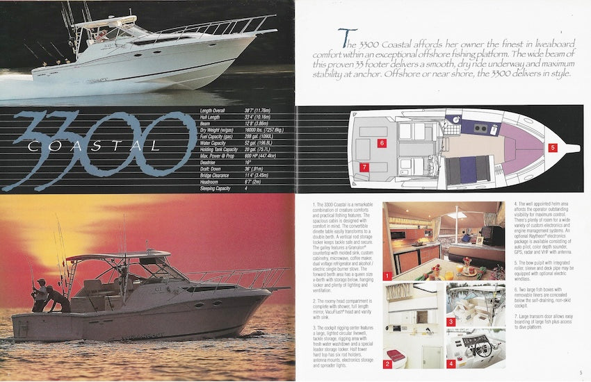 Wellcraft 1997 Sport Fishing Brochure