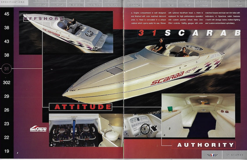 Wellcraft 1997 Performance Brochure – SailInfo I boatbrochure.com