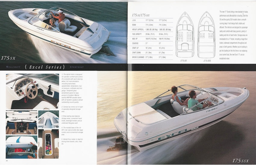 湧己ページ Wellcraft 1997 Sportboats Brochure – SailInfo I boatbrochure.com