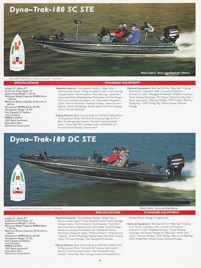 Dyna-Trak 1995 Brochure