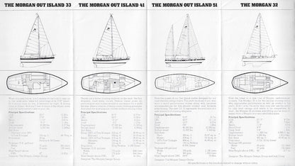 Morgan 1979 Brochure