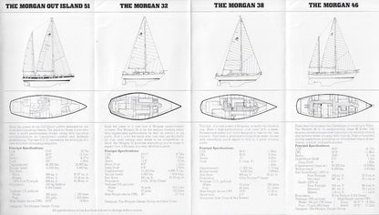 Morgan 1979 Brochure