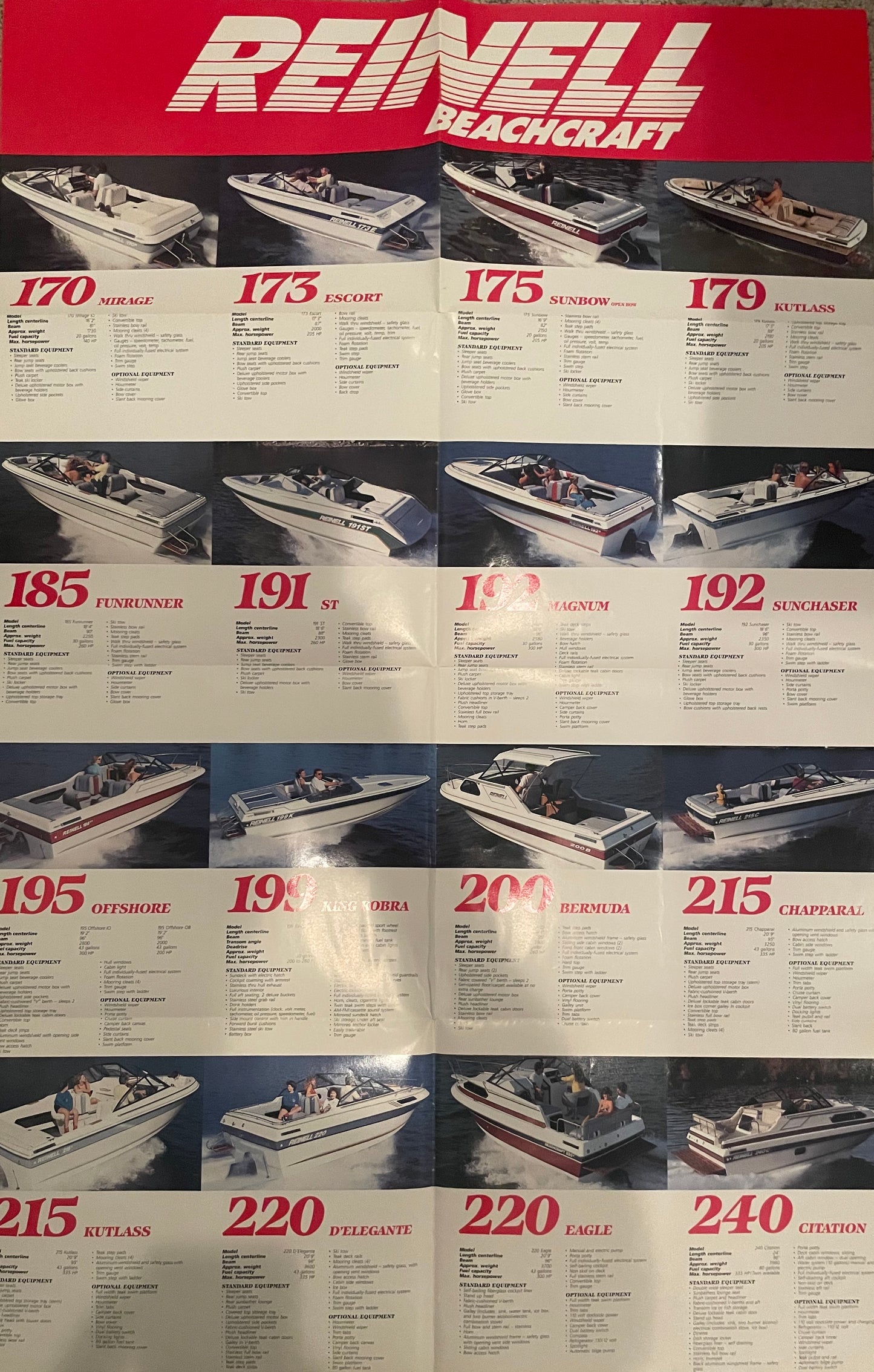 Reinell 1987 Poster Brochure