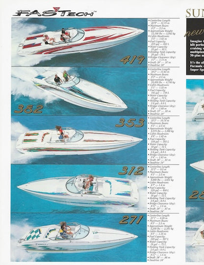 Formula 1999 Poster Brochure