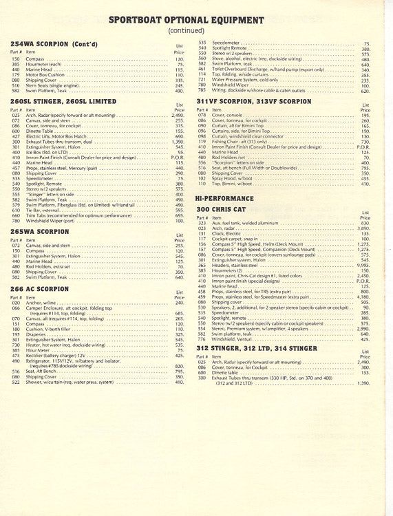 Chris Craft 1985 Sport Boat Price List