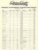 Chris Craft 1985 Sport Boat Price List