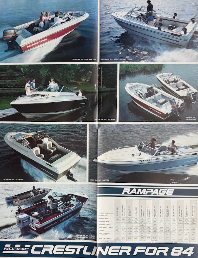 Crestliner 1984 Sport Fiberglass Boats Poster Brochure