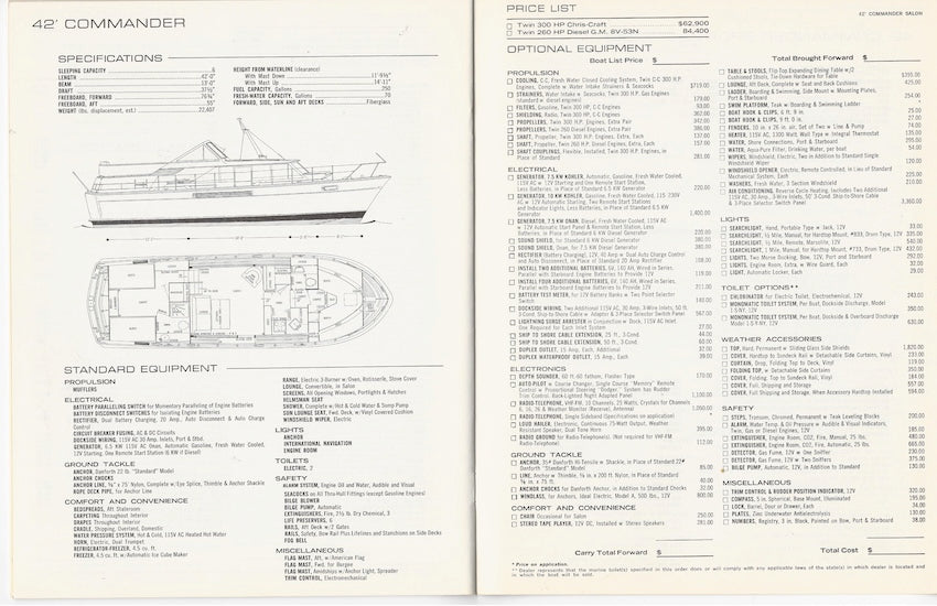 Chris Craft 1972 Commander Price List Brochure