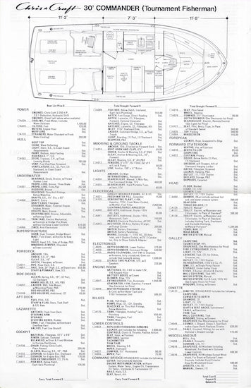 Chris Craft Commander 30 Specification Brochure