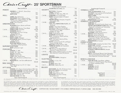 Chris Craft Sportsman 25 Specification Brochure