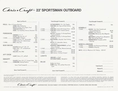 Chris Craft Sportsman 22 Outboard Specification Brochure